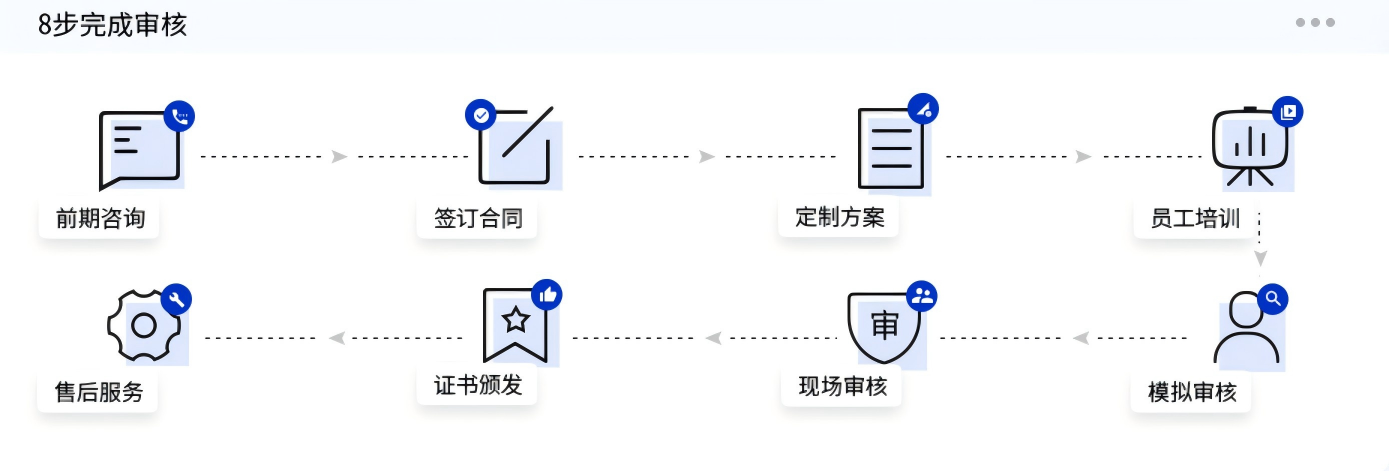 wps图片(1) wps图片(1)